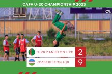 CAFA U-20. Эроннни мағлуб этган Ўзбекистон U18 Туркманистон дарвозасига 9та гол урди