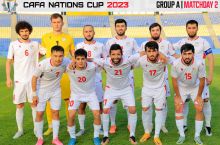 CAFA Nations Cup-2023. Тожикистоннинг Ўмонга қарши таркиби маълум