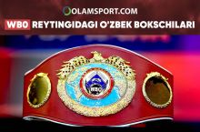 Olamsport: Ўзбек боксчиларининг WBO рейтингидаги ўрни, Абдураимовадан камбэк ва бошқа хабарлар