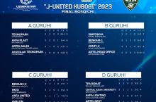 "AKFA билан янада кўп юлдузлар": Эртага "J-United Cup"нинг ярим финалчилари аниқланади