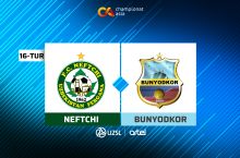Superliga. "Neftchi" - "Bunyodkor" (matnli translyaciya)