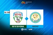 Superliga. "So'g'diyona" - "Nasaf" 0:0 (matnli translyaciya)