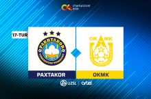 Суперлига. "Пахтакор" – ОКМК (матнли трансляция)