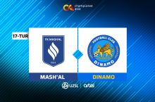 Superliga. "Mashal" - "Dinamo"  2:2 (matnli translyaciya)