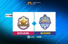 Superliga. "Qizilqum" – "Buxoro" 1:0 (matnli translyaciya)