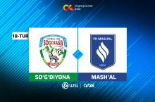 Суперлига. "Сўғдиёна" — "Машъал" 1:0 (матнли трансляция)