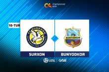 Суперлига. "Сурхон" – "Бунёдкор" 1:0 (матнли трансляция)