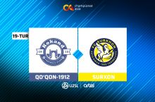 Superliga. "Qo'qon-1912" - "Surxon" 1:0 (matnli translyaciya)