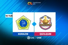 Superliga. "Xorazm" - "Qizilqum" 0:1 (matnli translyaciya)
