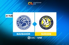 Superliga. "Navbahor" – "Surxon" (matnli translyaciya)