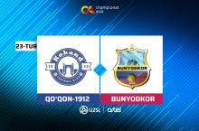 Superliga. "Qo'qon-1912" – "Bunyodkor" 0:0 (matnli translyaciya)