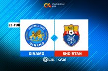 Суперлига. "Динамо" – "Шўртан" 0:0 (матнли трансляция)