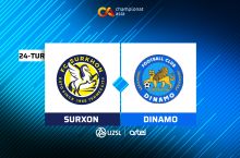 Superliga. "Surxon" – "Dinamo" 0:0 (matnli translyaciya)