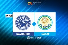 Суперлига. "Навбаҳор" – "Насаф" (матнли трансляция)