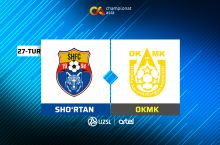 Суперлига. "Шўртан" – ОКМК (матнли трансляция)