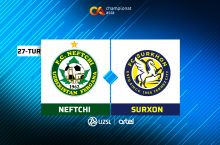 Cuperliga. "Neftchi" - "Surxon" (matnli translyaciya)