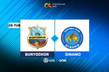 Суперлига. "Бунёдкор" – "Динамо" (матнли трансляция)
