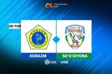 Суперлига. "Хоразм" — "Сўғдиёна" 0:0 (матнли трансляция)