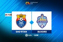 Суперлига. "Шўртан" – "Бухоро" 0:0 (матнли трансляция)