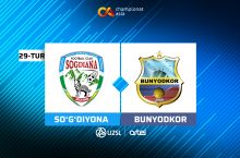 Суперлига. "Сўғдиёна" – "Бунёдкор" (матнли трансляция)