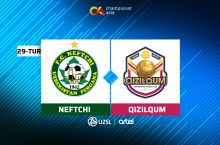 Суперлига. "Нефтчи" – "Қизилқум" (матнли трансляция)